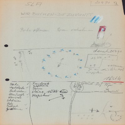 Object Thumbnail