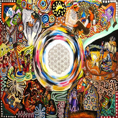 Object Thumbnail